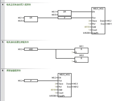 結(jié)構(gòu)化文本