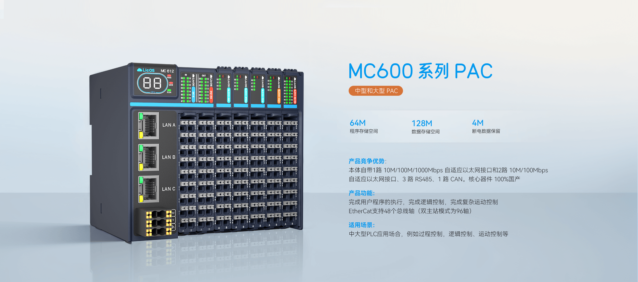 中型MC600系列PAC